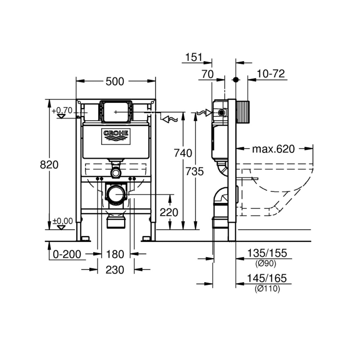 38526000 Grohe Rapid SL 82 cm podometni splakovalnik za WC školjko