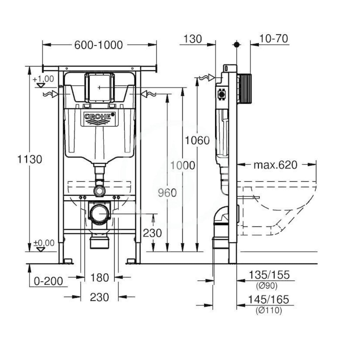 38588001 Grohe Rapid SL podometni splakovalnik za WC školjko