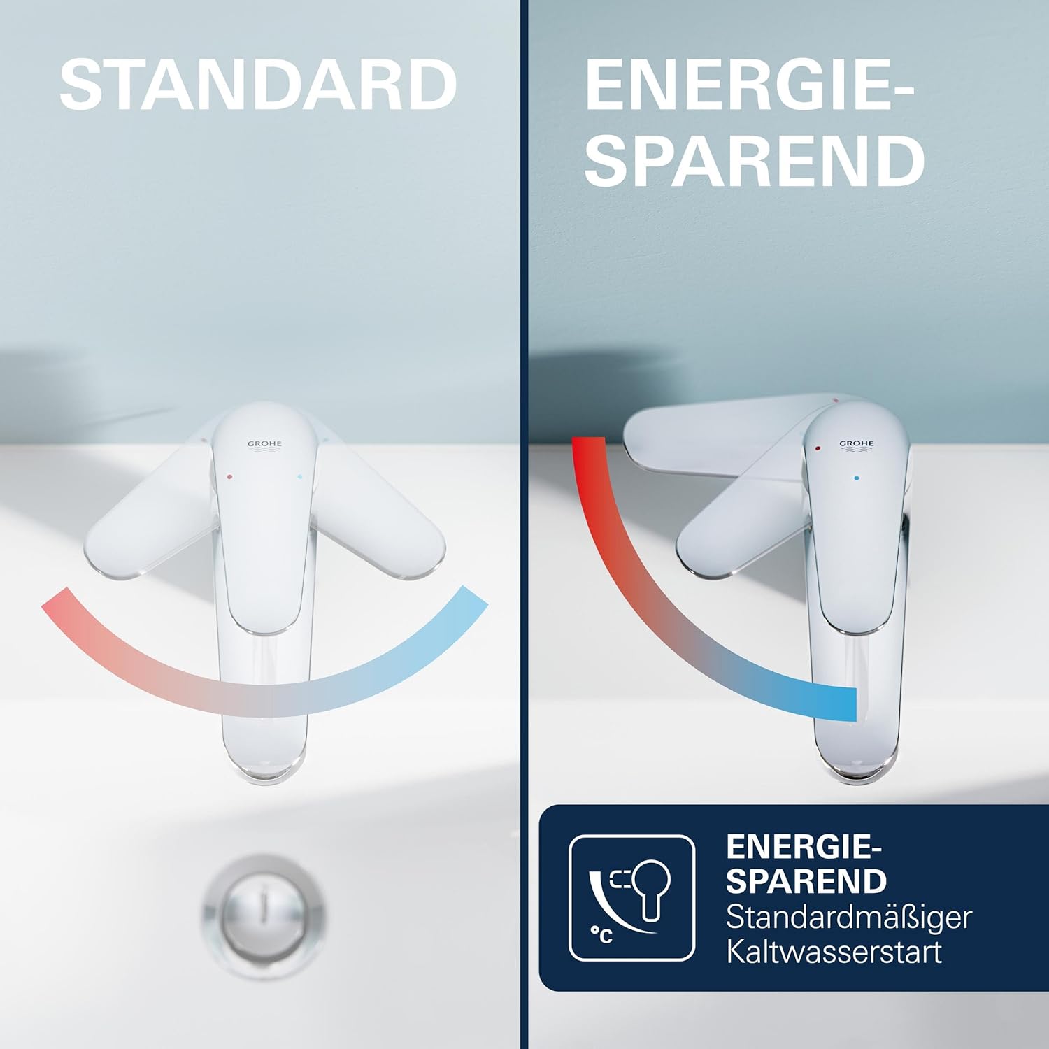 1018360000 Grohe Dice Cold Start armatura za umivalnik