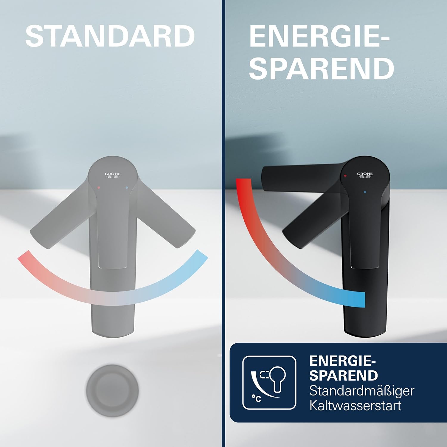 1018612430 Grohe Dice Cold Start armatura za umivalnik