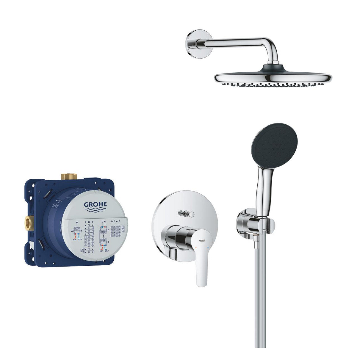 25292000 Grohe Start podometni komplet za tuš