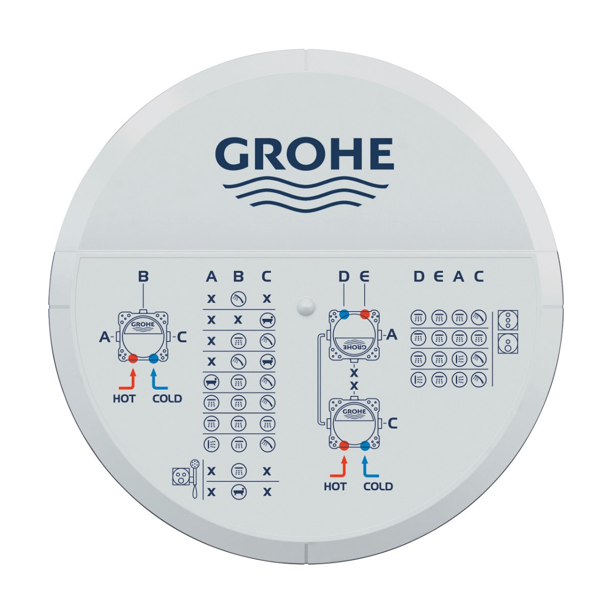 35604000 Grohe Rapido SmartBox univerzalni podometni del
