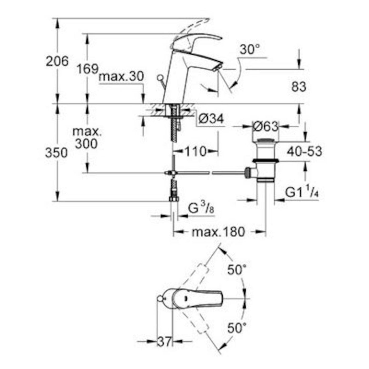 Armature 23322001 Grohe Eurosmart New armatura za umivalnik | KOPALNICA-ONLINE.SI