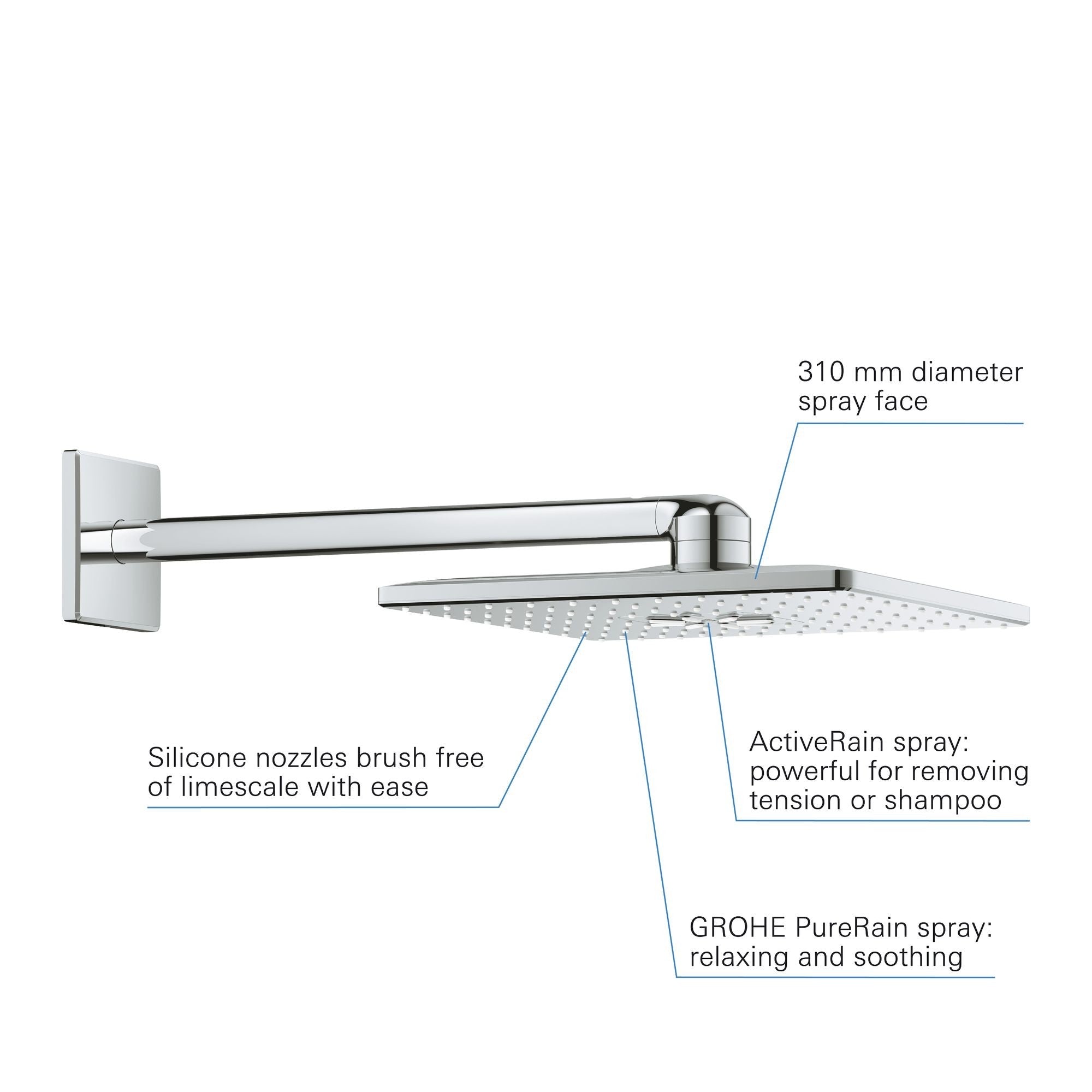 Prhe 26479LS0 Grohe Rainshower SmartActive Cube 310 nadglavna prha | KOPALNICA-ONLINE.SI