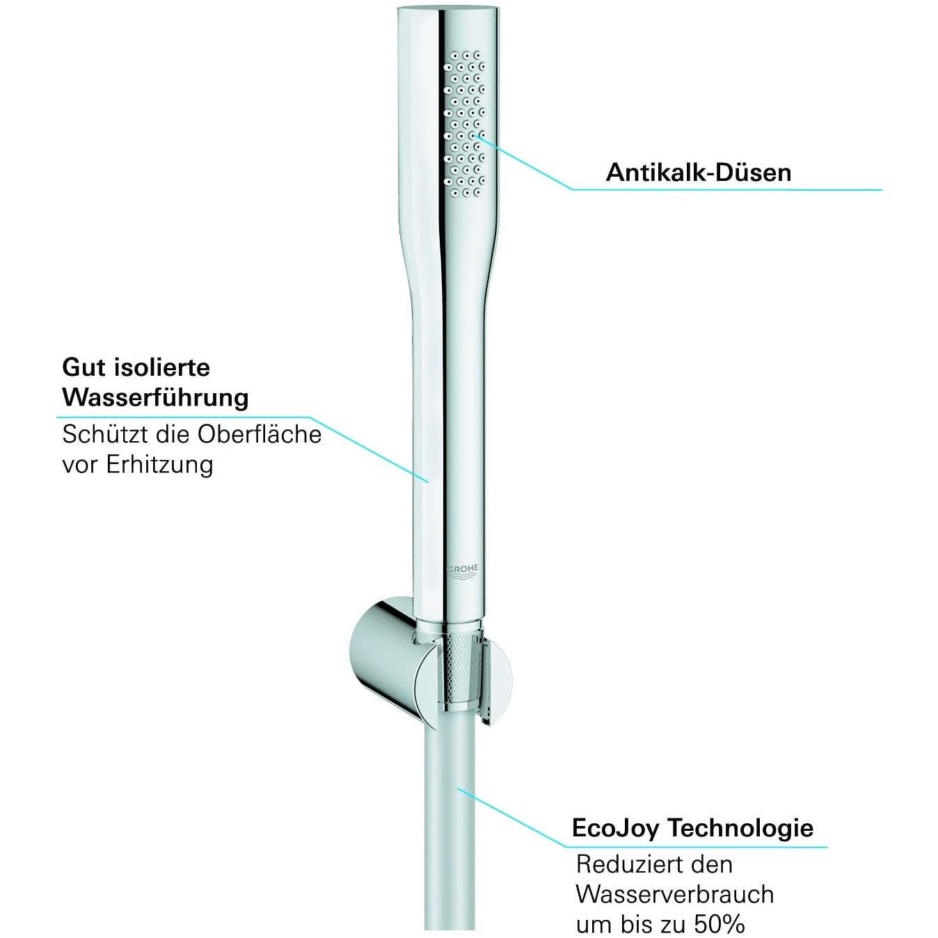Tuš sistemi 27369000 Grohe Euphoria Cosmopolitan tuš set brez armature | KOPALNICA-ONLINE.SI