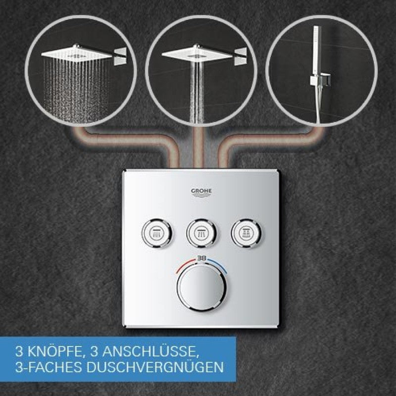 Armature 29149000 Grohe SmartControl pokrivna plošča | KOPALNICA-ONLINE.SI