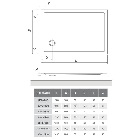 Tuš kadi 8000161 Roth Flat Kvadro 90 x 80 cm pravokotna tuš kad iz sanitarnega akrila | KOPALNICA-ONLINE.SI