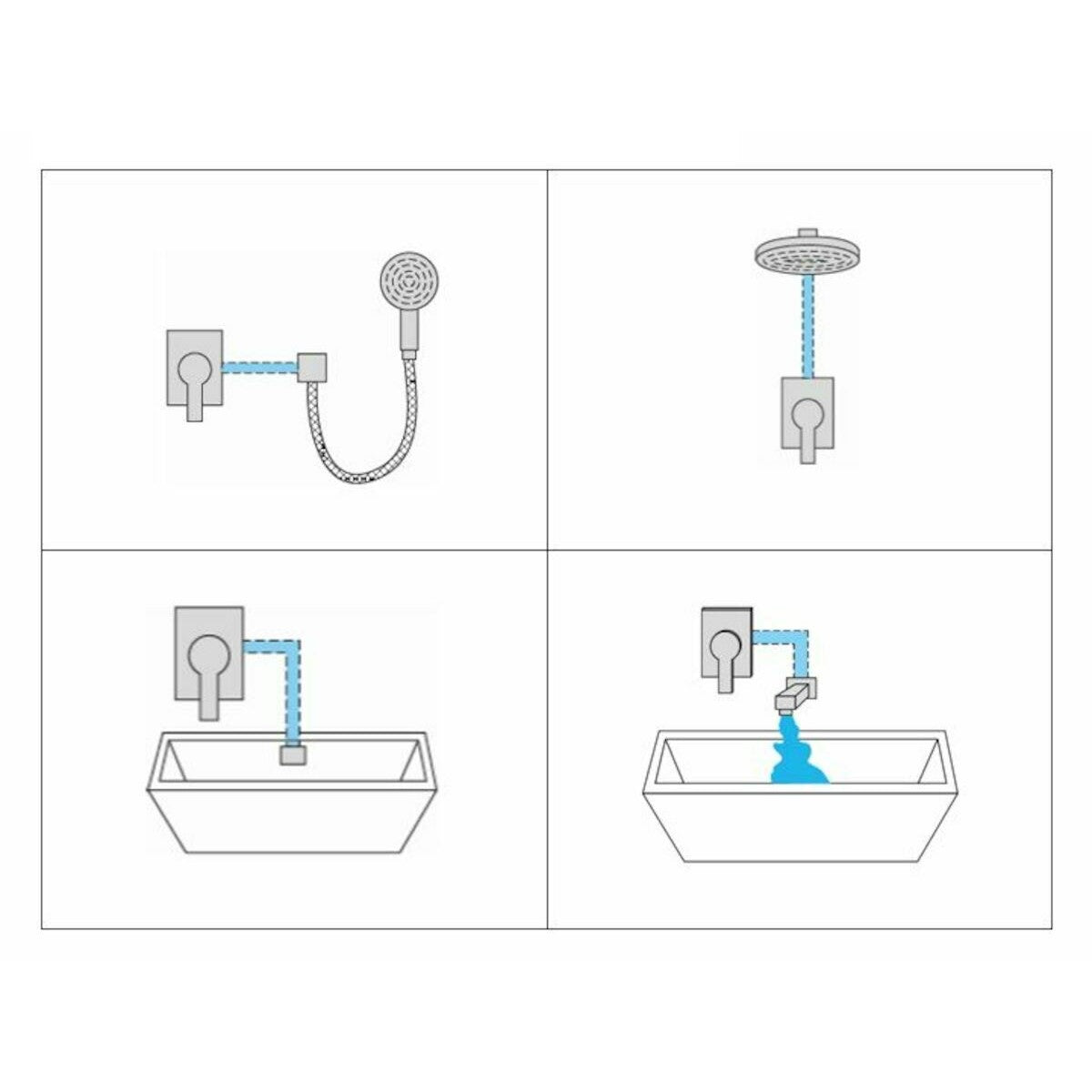 Armature CA010 Paffoni Pavia (1 priključek) podometna armatura za tuš | KOPALNICA-ONLINE.SI