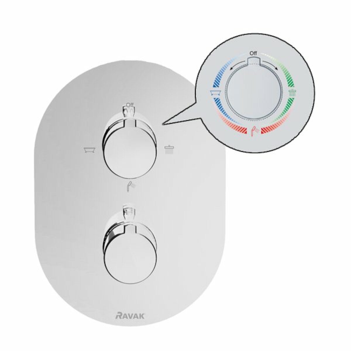 X070075 Ravak Chrome termostatska pokrivna plošča