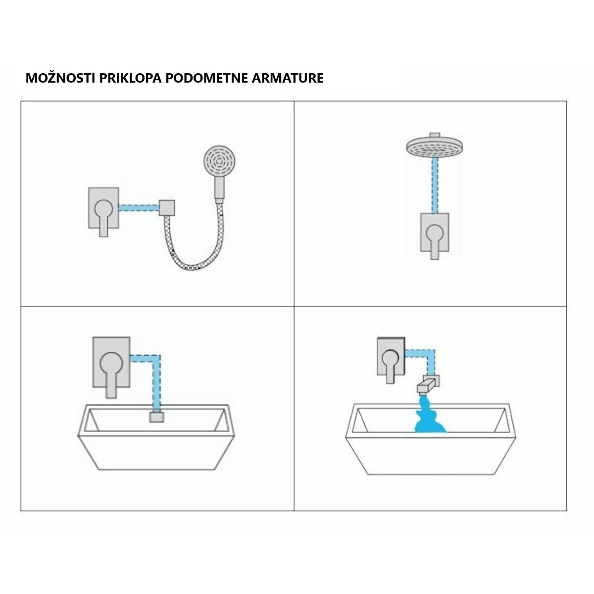 Armature-DO210 Optima Donata (1 priključek) podometna armatura za tuš -KOPALNICA-ONLINE.SI