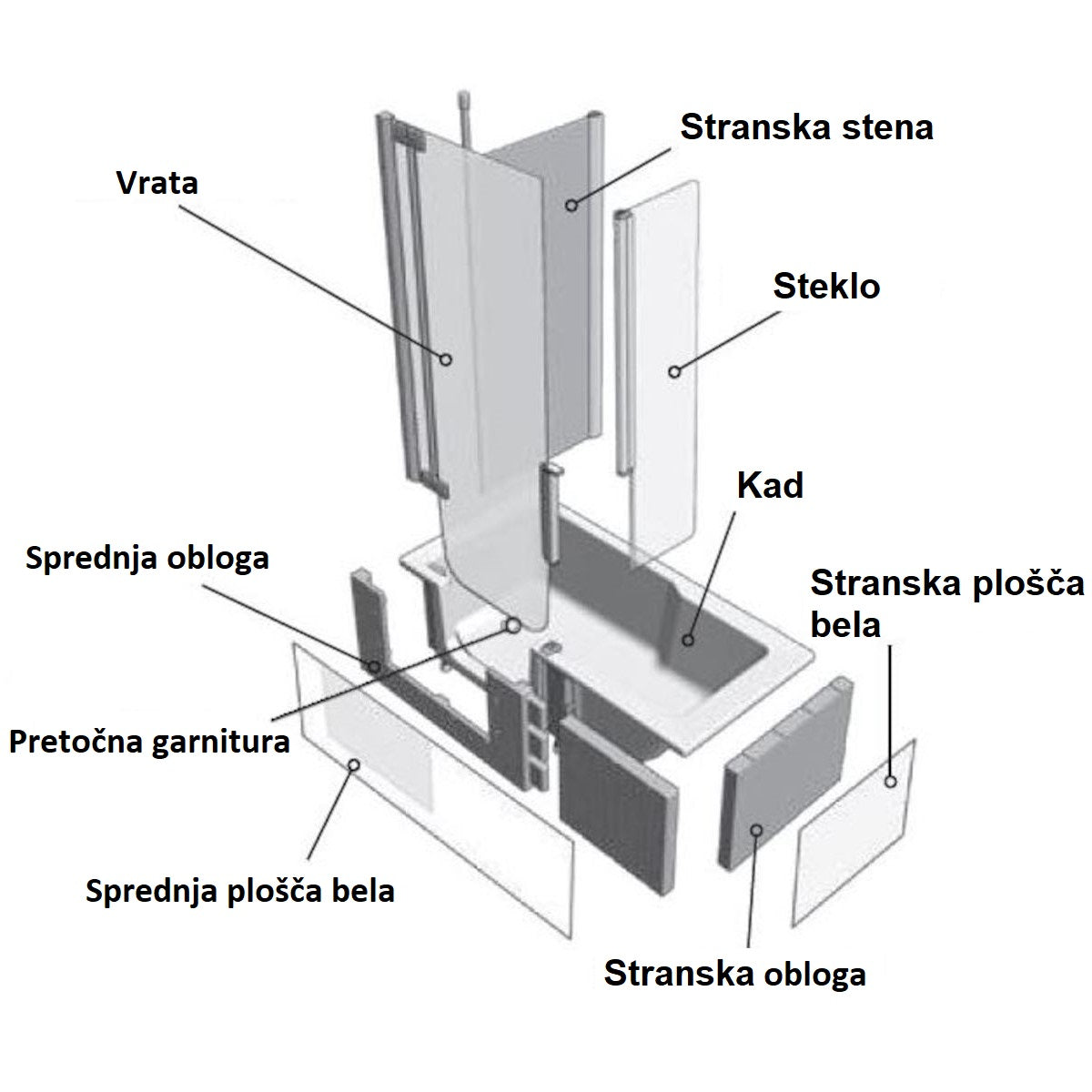 SIKOVAD170P Artweger Duett 170 x 75 cm kad z vratci - desna izvedba