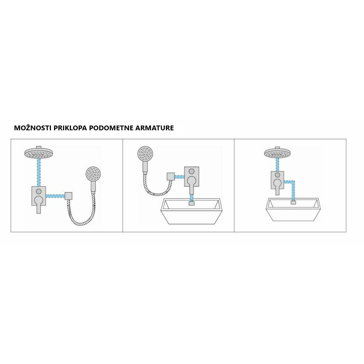 Armature-LE215 Optima Levanta (2 priključka) podometna armatura za kad ali tuš -KOPALNICA-ONLINE.SI
