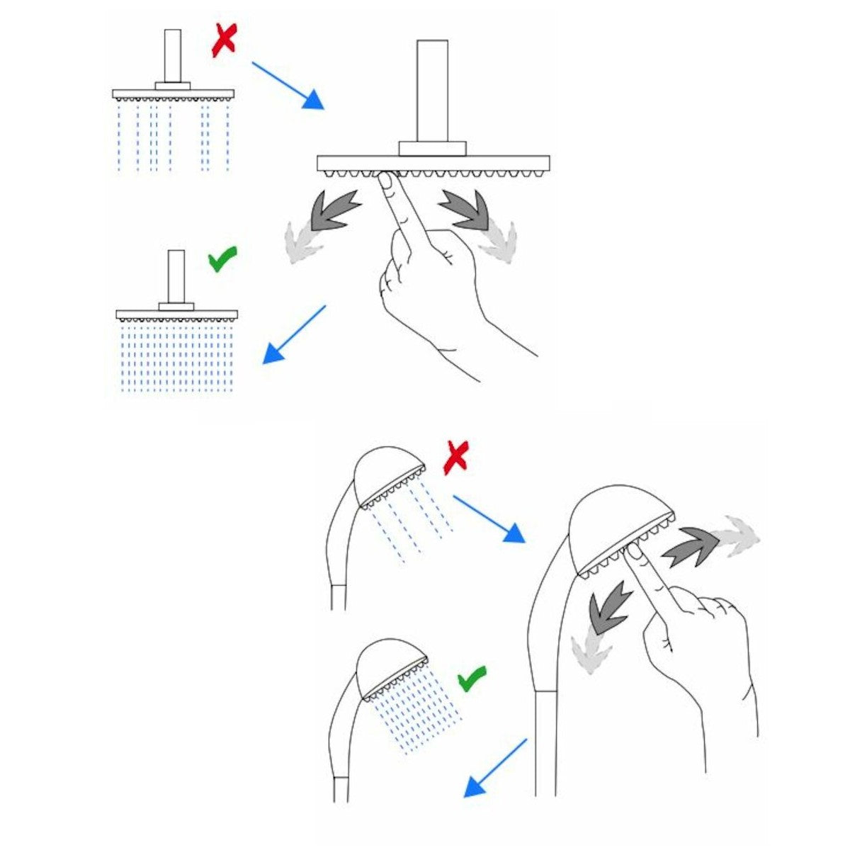 MULTIPIPEKNEW Multi tuš set brez armature