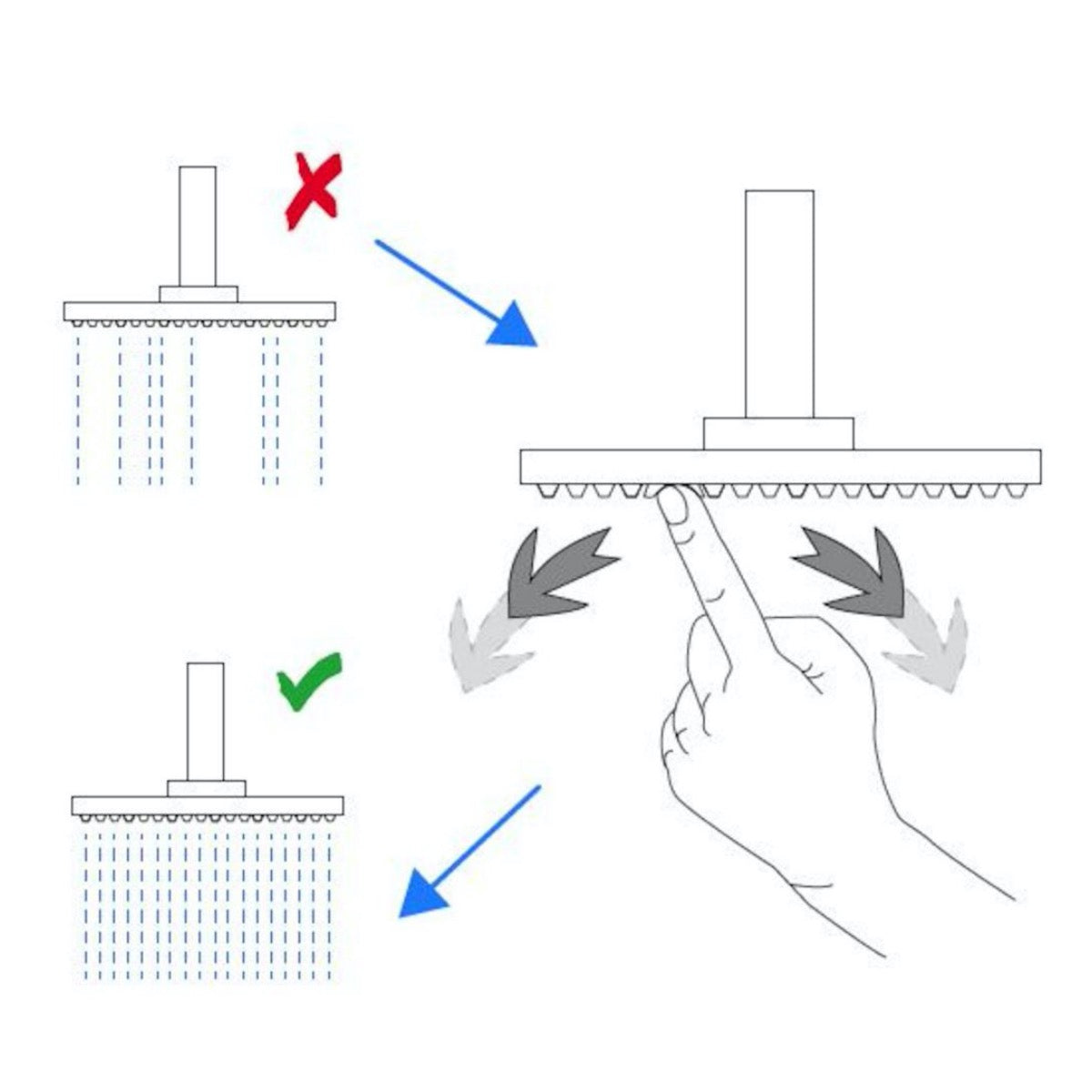 SIKOBSHSHP21 SIKO 23 cm x 23 cm nadglavna prha