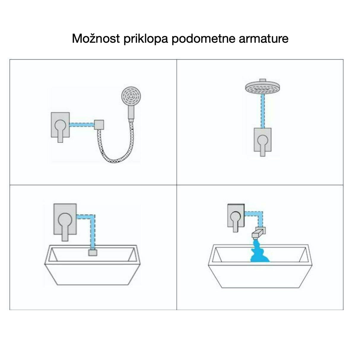 Armature-SIKOBSLU210 SIKO Lucida (1 priključek) podometna armatura za tuš -KOPALNICA-ONLINE.SI
