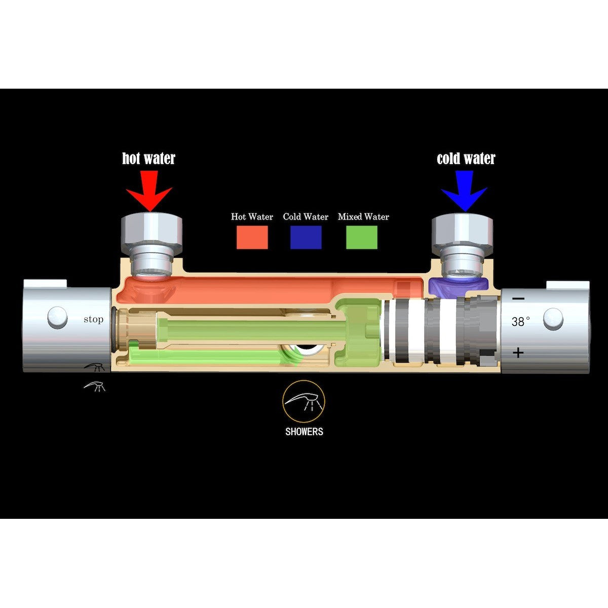 SIKOBST268 Optima stenska termostatska armatura za tuš