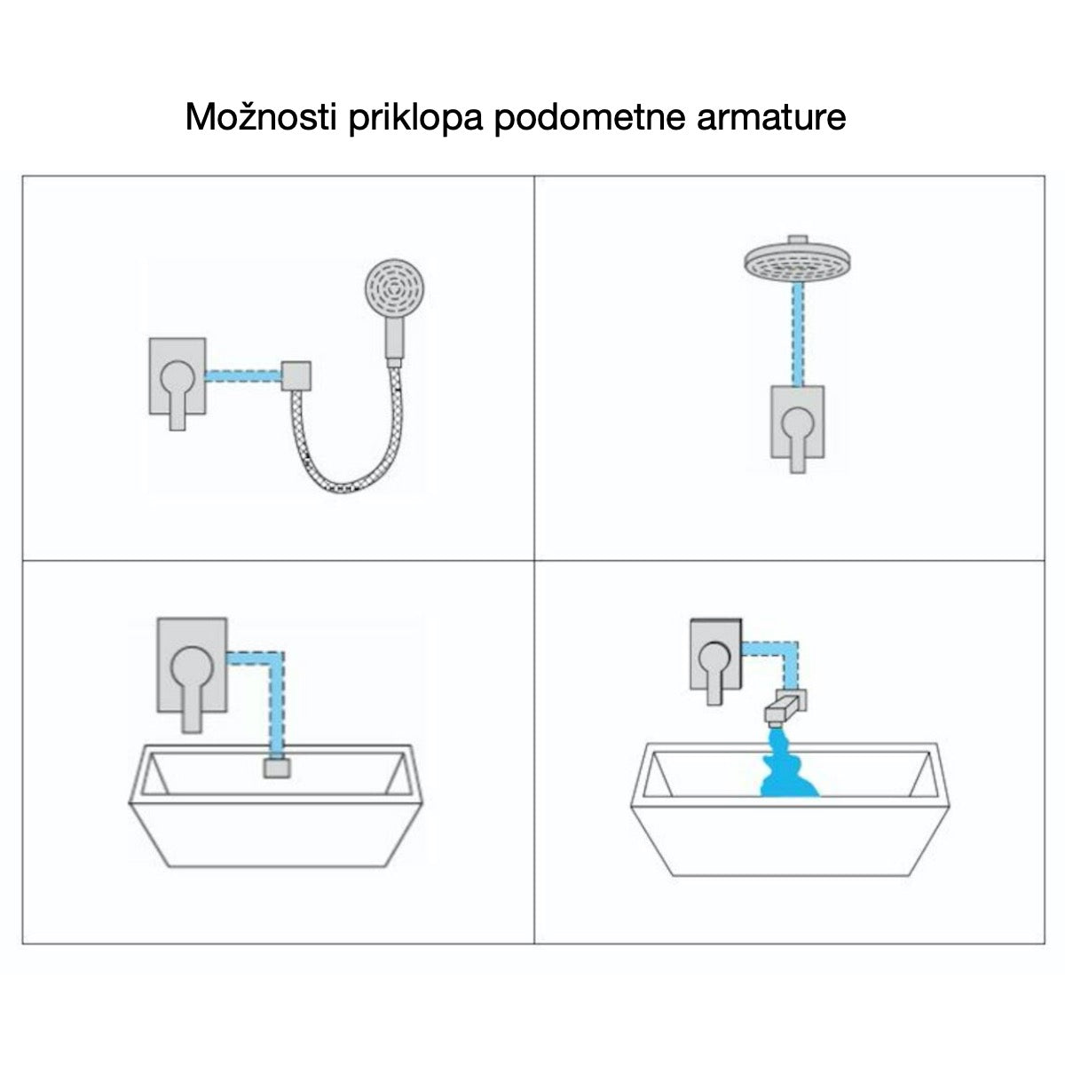 SO010 Optima Sofie (1 priključek) podometna armatura za tuš
