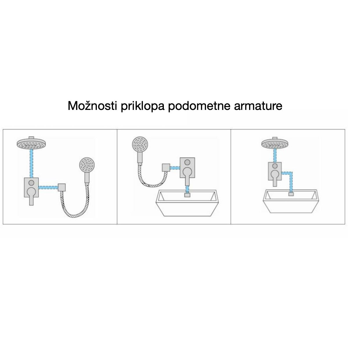 SO015 Optima Sofie (2 priključka) podometna armatura za kad ali tuš