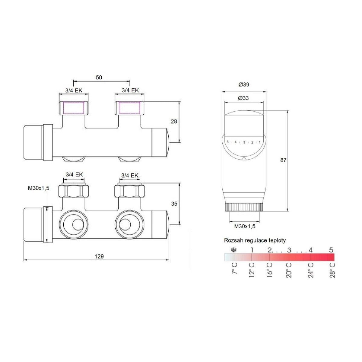 VENTILTERMSETW Thermal Trend termostatski ventil za radiator - beli