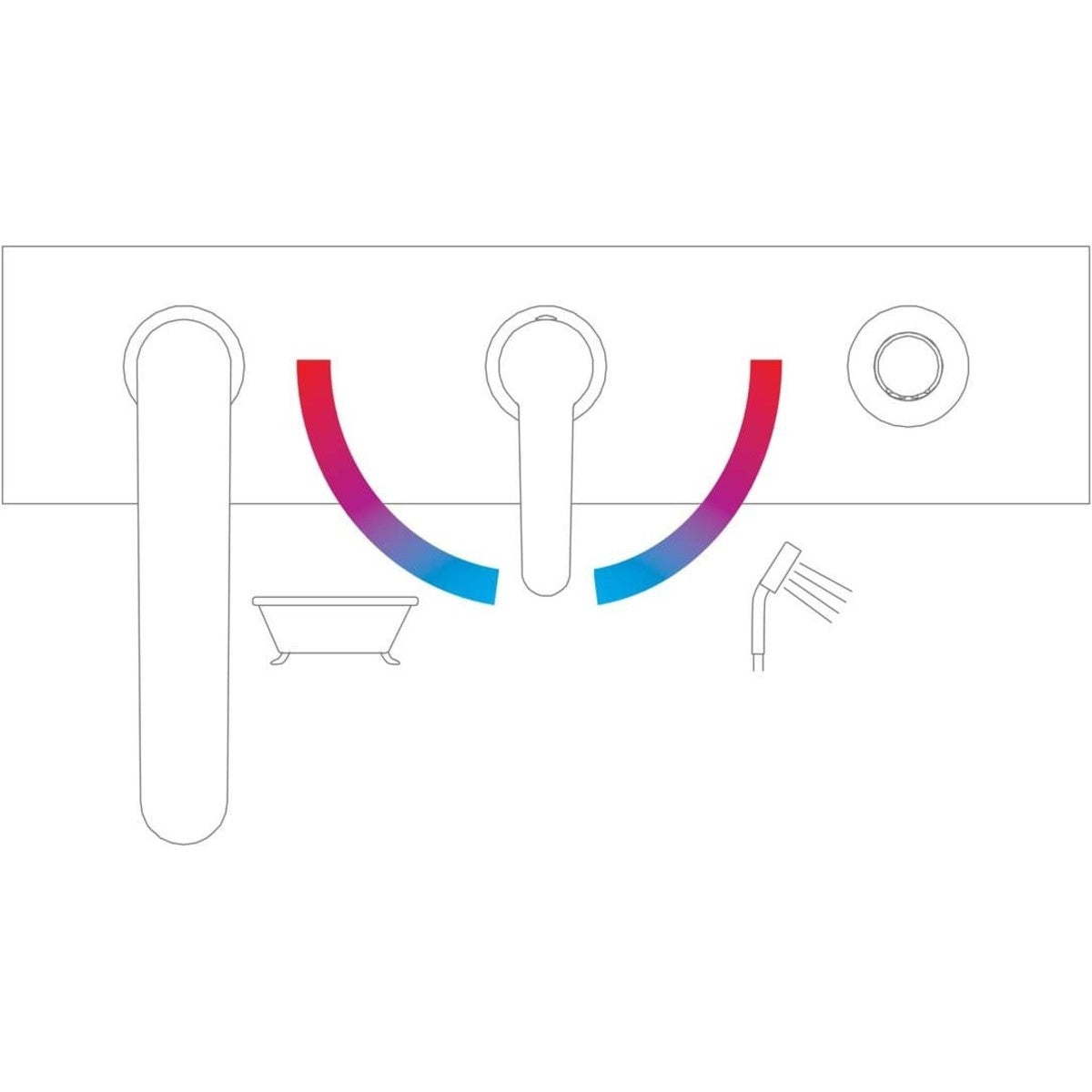 X070142 Ravak Puri armatura za kad s tuš ročko za namestitev na rob kadi