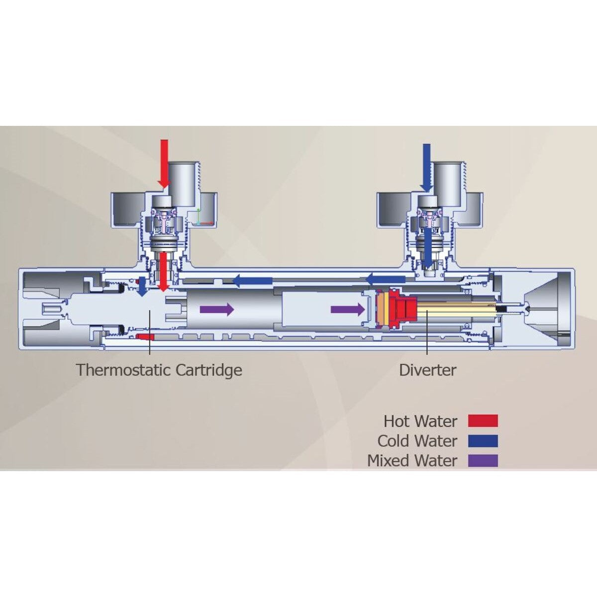 ZCOL684LIQNO Paffoni Brillo termostatska armatura za tuš s tuš setom črna