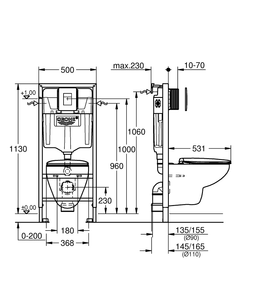 39586000 Grohe BAU CERAMIC Rapid SL wc školjka s kompletom