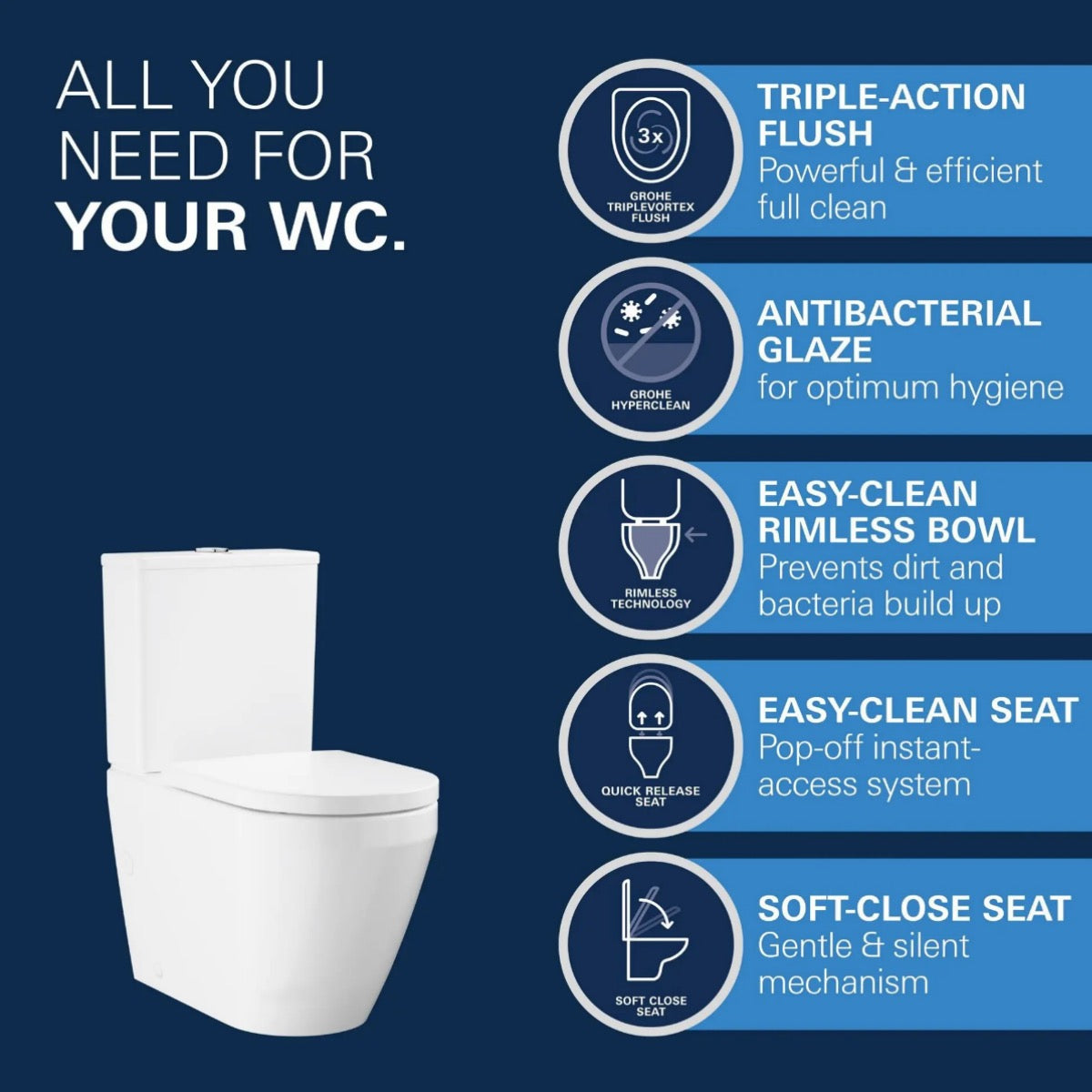 102513SH00 Grohe Euro Ceramic talna brezrobna WC školjka monoblok z WC desko s počasnim zapiranjem