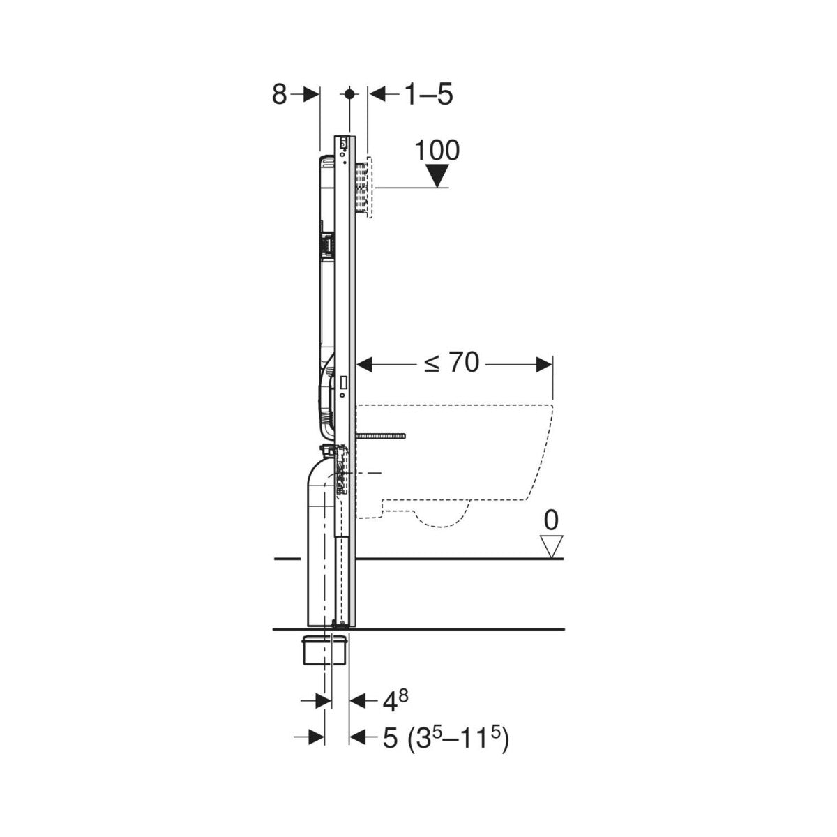 111.794.00.2 Geberit Duofix Sigma 8 cm podometni splakovalnik za WC školjko