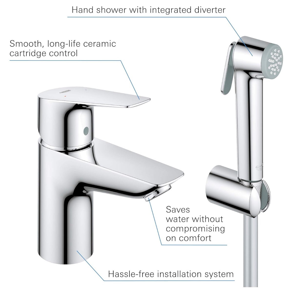 23773001 Grohe Start Edge armatura za umivalnik s higienskim tuš setom
