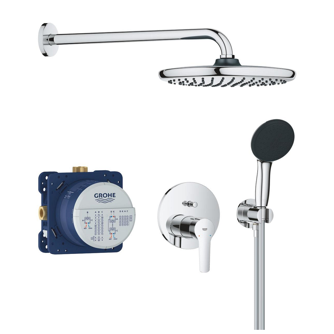 25292000 Grohe Start podometni komplet za tuš