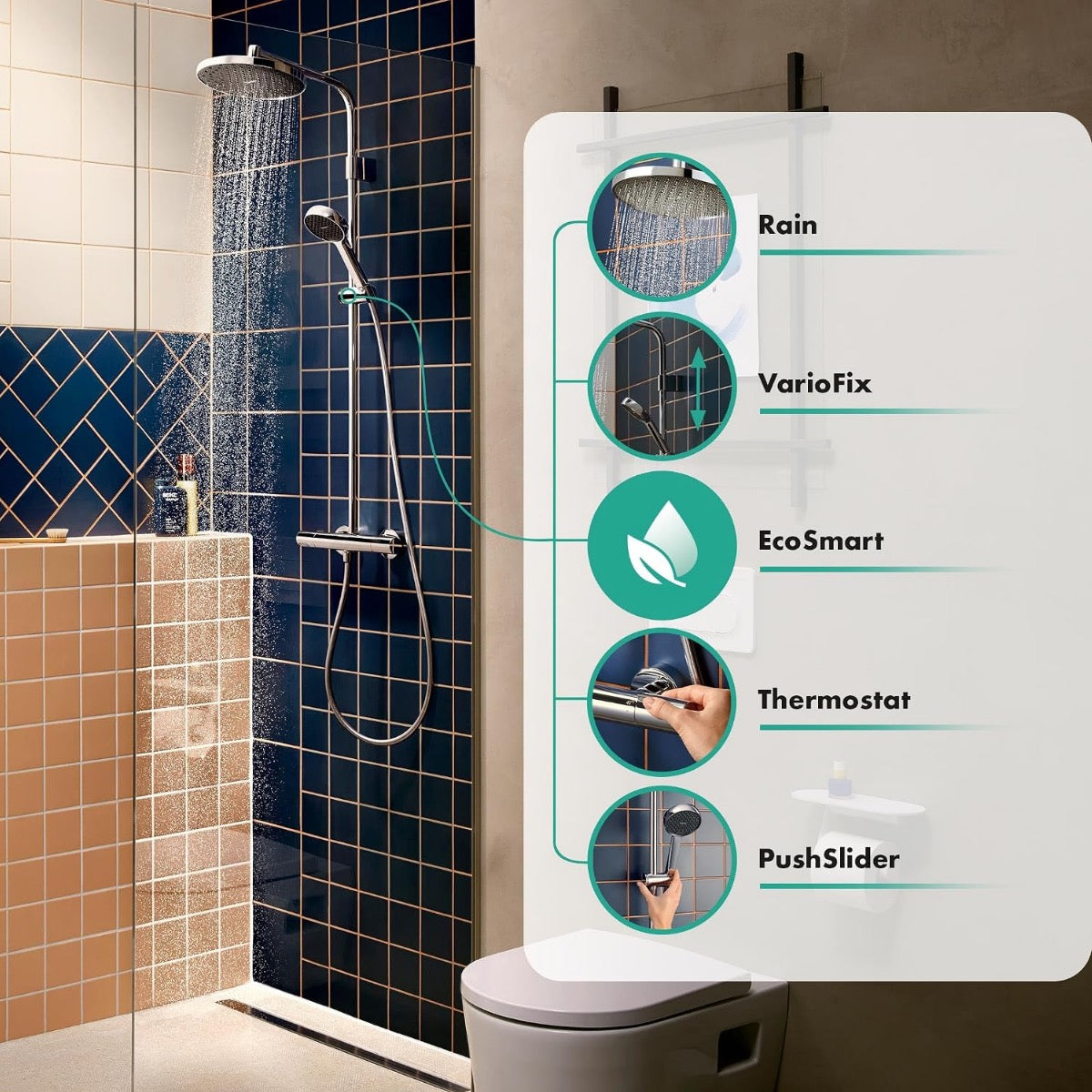 28078000 Hansgrohe Activera S 240 EcoSmart 1jet stenska termostatska armatura s tuš setom