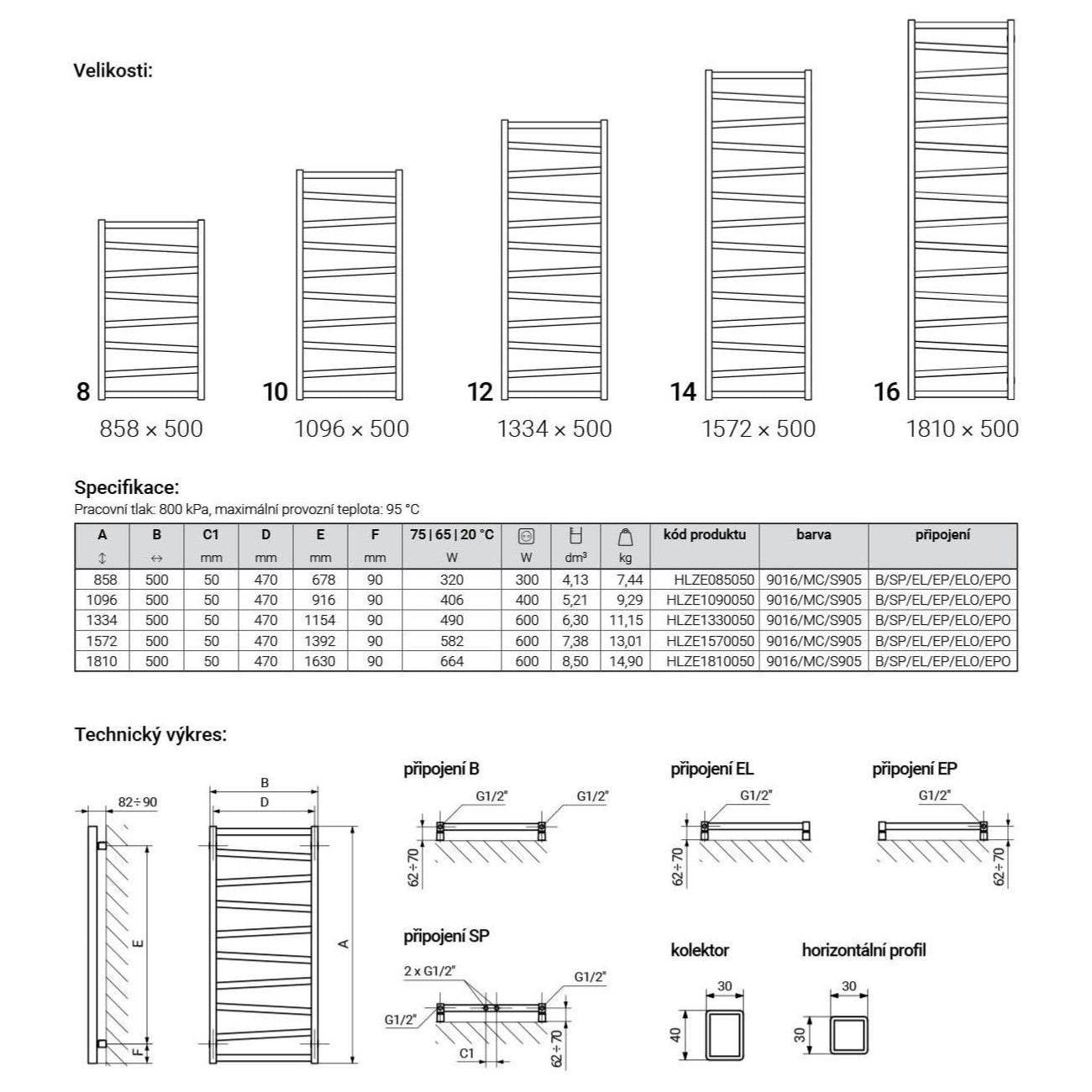 HLZE1090050S905EPO House Level ZET 110 cm x 50 cm električni kopalniški radiator