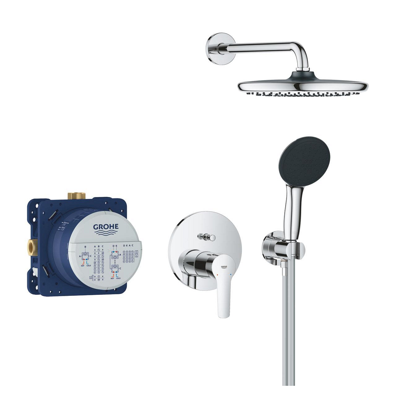 25292000 Grohe Start podometni komplet za tuš
