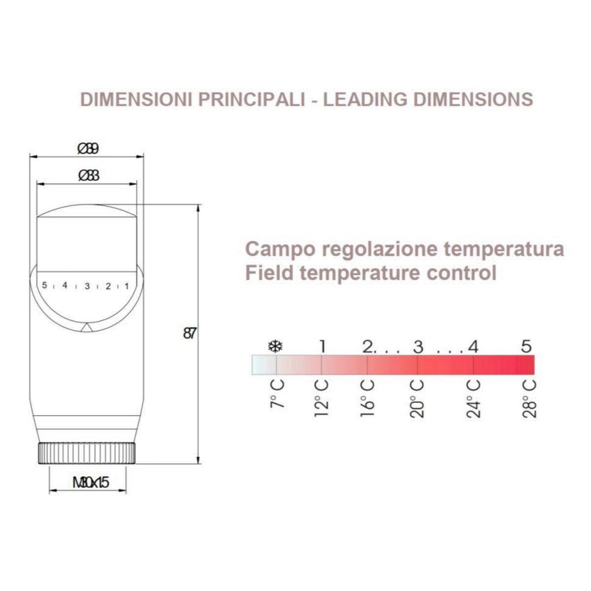 Termostat 2TT-CC Thermal Trend 8,7 x 3,9 cm termostatski ventil za radiator - krom | KOPALNICA-ONLINE.SI